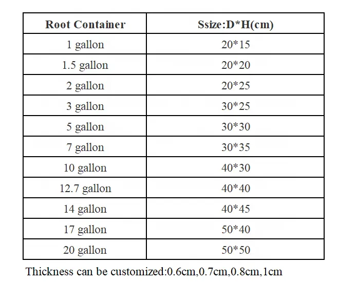 Factory direct supply plastic air pruning pot container for plant root control