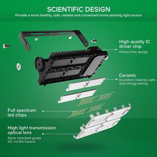 SANSI 1 ft. 1000-Watt Equivalent Black Indoor Integrated LED Grow Light Cool White 01-03-001-091001