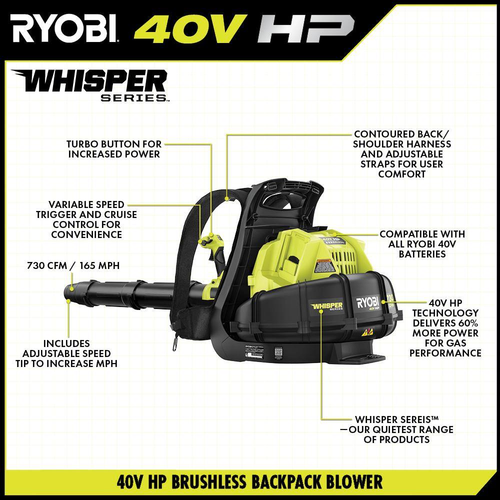 RYOBI 40V HP Brushless Whisper Series 165 MPH 730 CFM Cordless Battery Backpack Blower with (2) 6.0 Ah Batteries and Charger RY404170