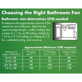 Hunter Garden District Decorative Rubbed Bronze 70 CFM Ceiling Bathroom Exhaust Fan 80707