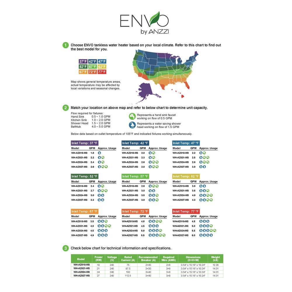 ANZZI WH-AZ027-M3 ENVO Atami 27 kW 4.8 GPM Electric Tankless Water Heater WH-AZ027-M3