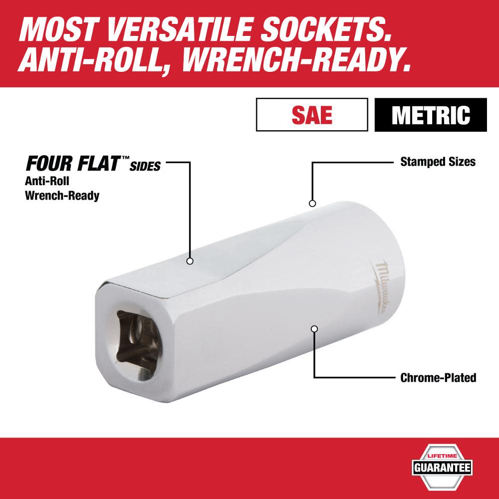 Milwaukee 1/4 Drive Metric and SAE Ratchet/Socket 25pc Set with FOUR FLAT SIDES ;