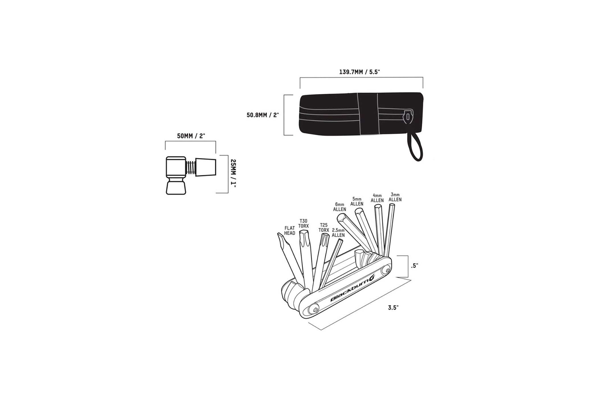 Blackburn Local Co2 Ride Kit