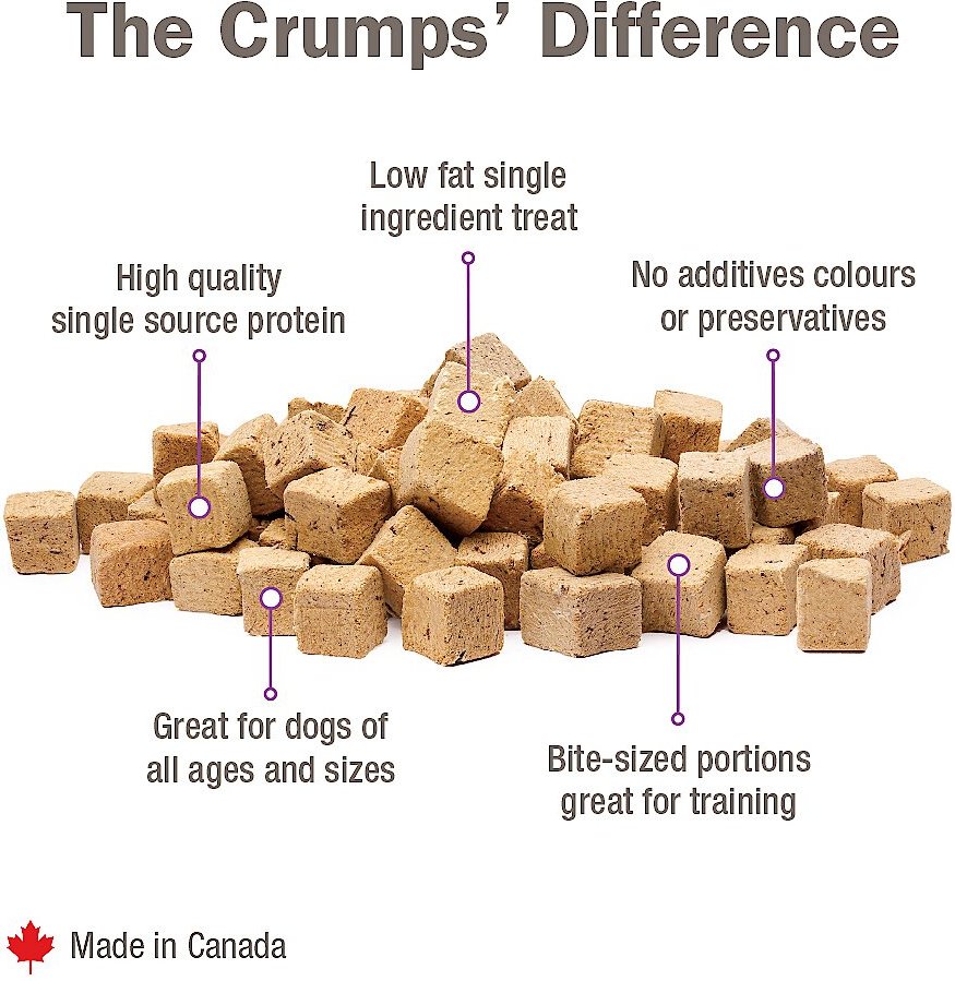 Crumps' Naturals Beef Liver Bites Grain-Free Freeze-Dried Dog Treats