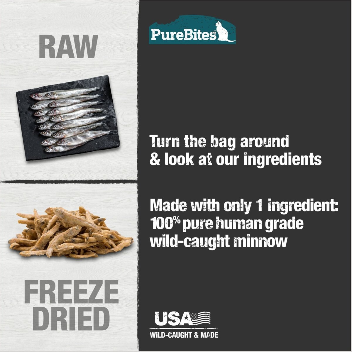 PureBites Minnow Freeze-Dried Cat Treats