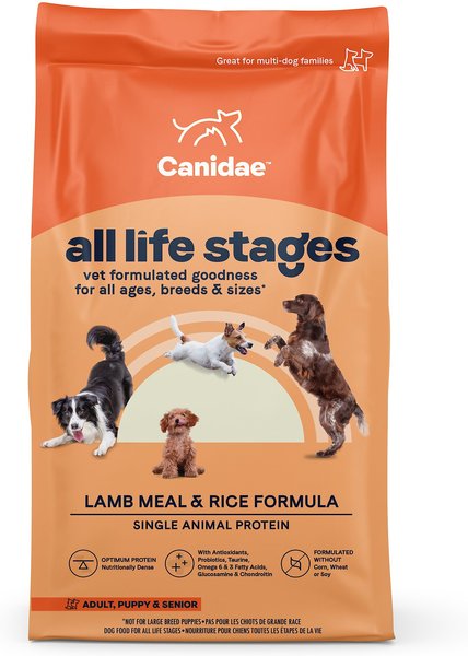 CANIDAE All Life Stages Lamb Meal and Rice Formula Dry Dog Food