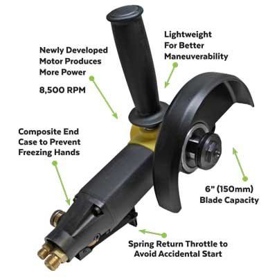 Alpha PSC-600 Pneumatic Stone Grinder