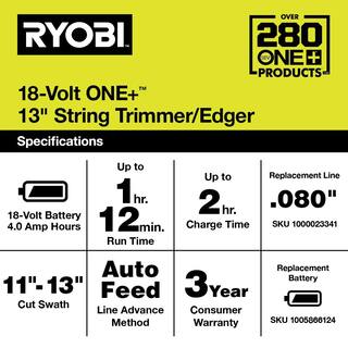 RYOBI ONE+ 18V 13 in. Cordless Battery String TrimmerEdger with 4.0 Ah Battery and Charger P2080