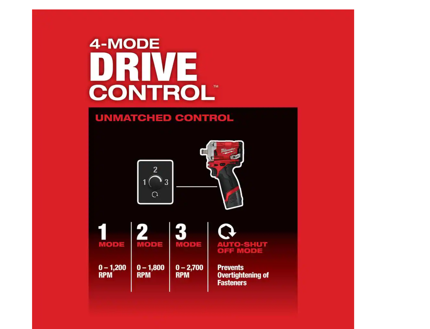 Milwaukee 2555-22-49-66-7011 M12 FUEL 12V Cordless Brushless Stubby 1/2 in. Impact Wrench Kit with 1/2 in. Drive SAE Deep Socket Set (12-Piece)