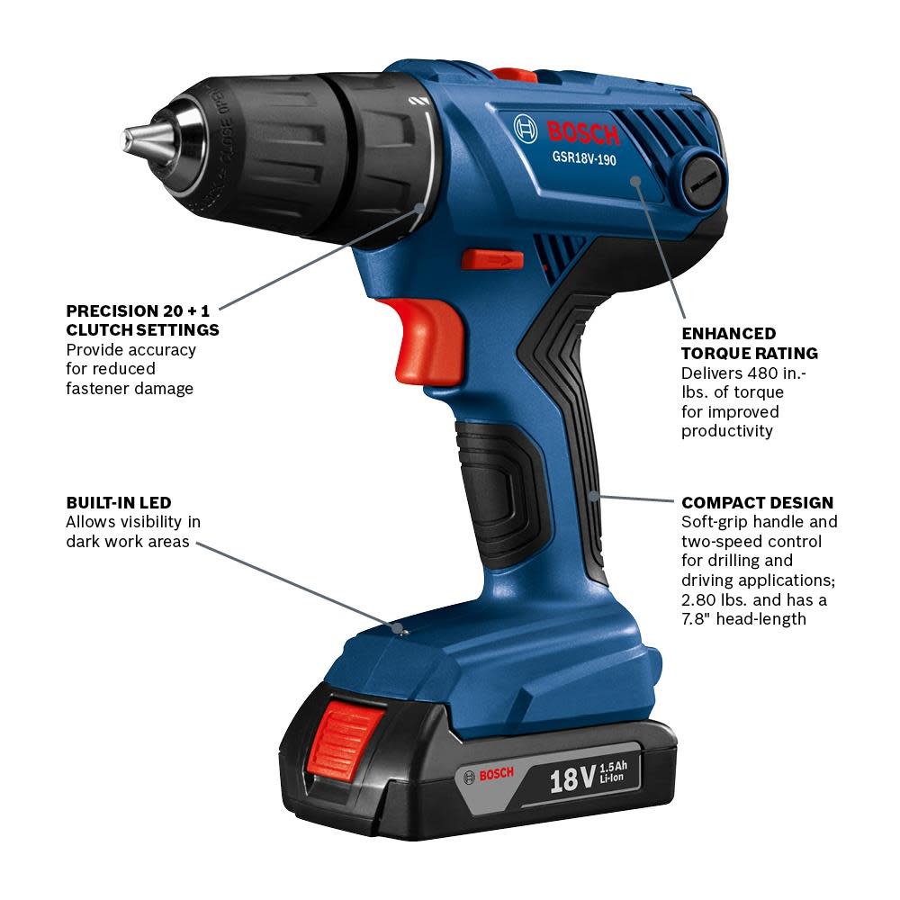 18 V Compact 1/2 In. Drill/Driver Kit with (2) 1.5 Ah SlimPack Batteries ;