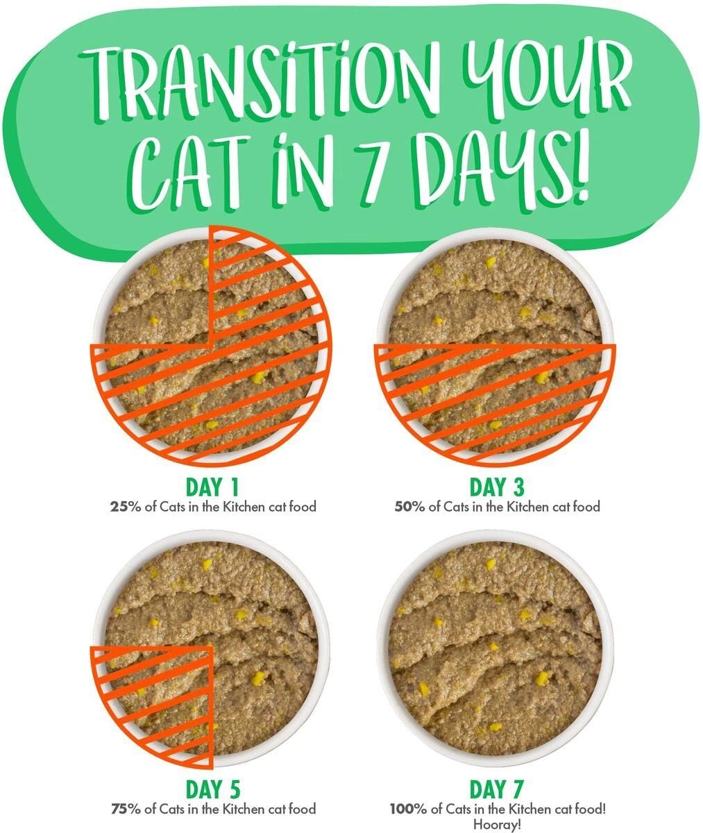 Weruva Cats in the Kitchen The Breakfast Cat with Chicken and Pumpkin Grain-Free Cat Food Pouches