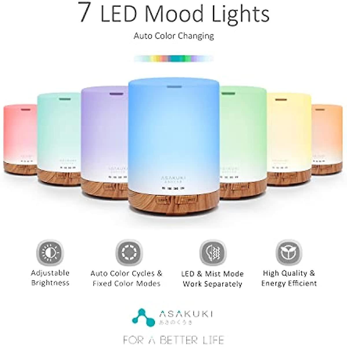 300ml Essential Oil Diffuser  Ultrasonic Aromatherapy Scented Diffuser Humidifier For Bedroom Baby Room Spa With 7 Led Color Lights And Waterless Auto