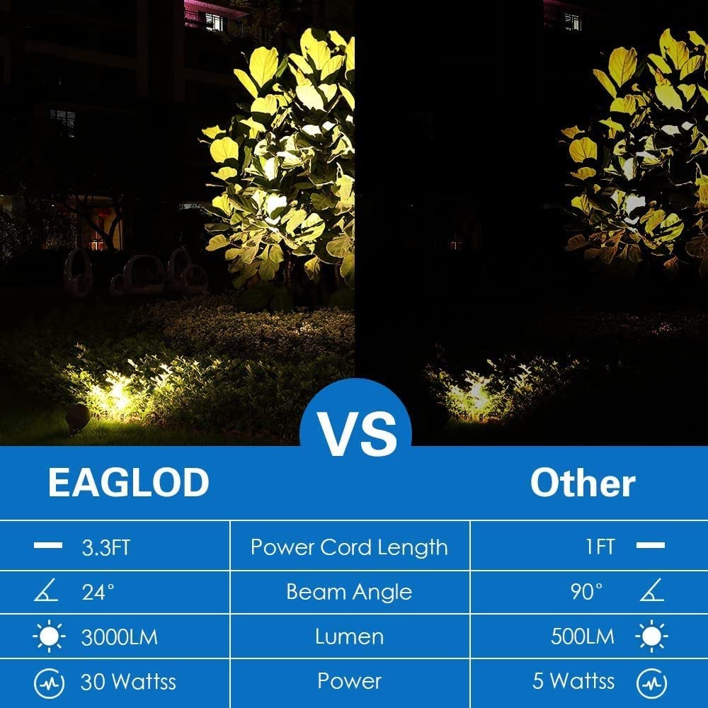 EAGLOD 30W LED Waterproof Landscape Light Low Voltage Power Supply 12V~24V Warm White 2 Pack