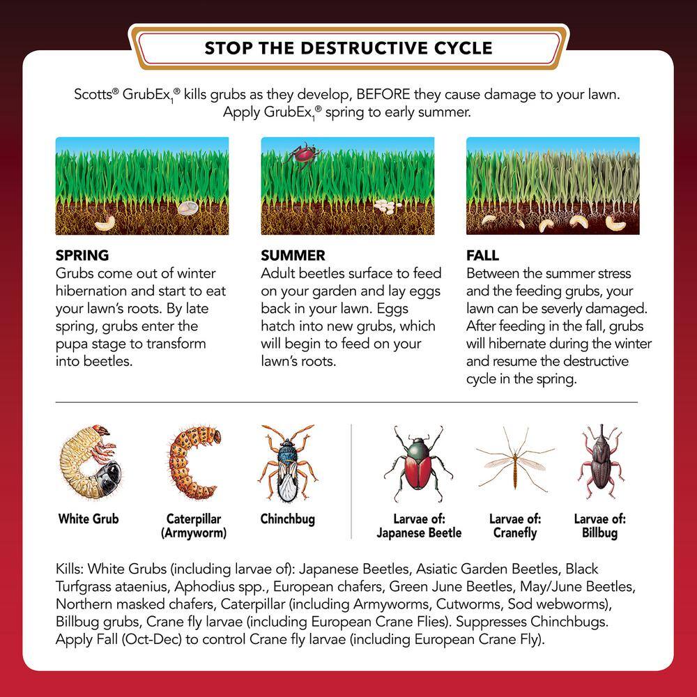 Scotts GrubEx1 14.35 lbs. 5000 sq. ft. Season Long Grub Killer Protects Lawns Up to 4 Months 99605F3