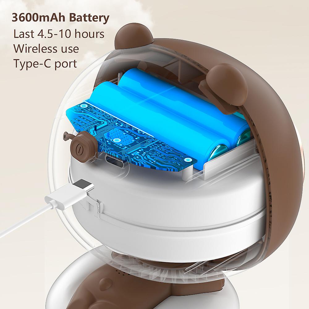 Usb Baby Stroller Fan 3600mah Battery Wireless Electric Air Cooler Hand Portable Bladeless Rechargeable Mini Car Ventilator Fans