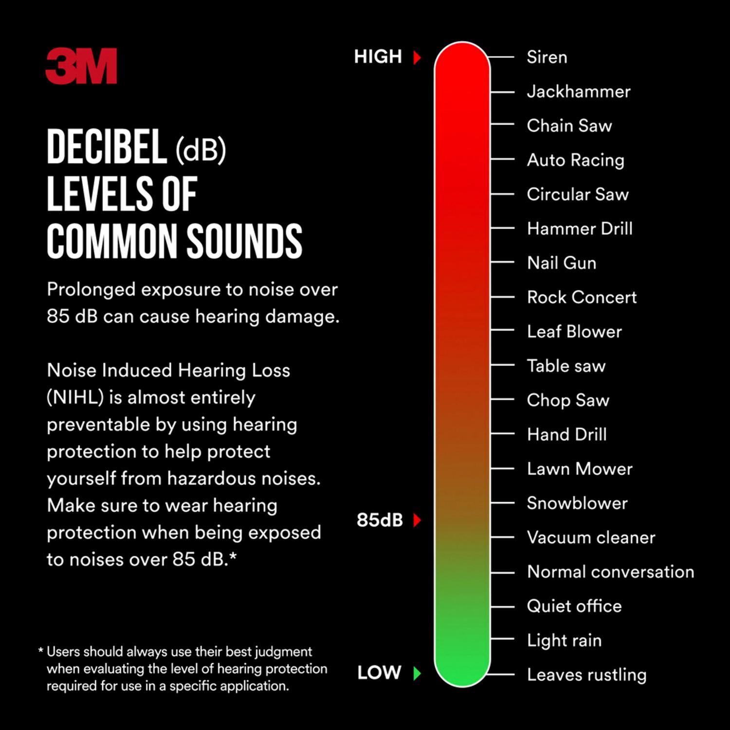 3M Pro-Grade 30 dB Steel Earmuffs Mulit-Colored 1 pair