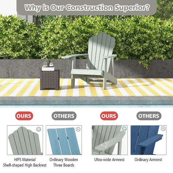 Gymax Patio HIPS Outdoor Weather Resistant Slatted Chair Adirondack