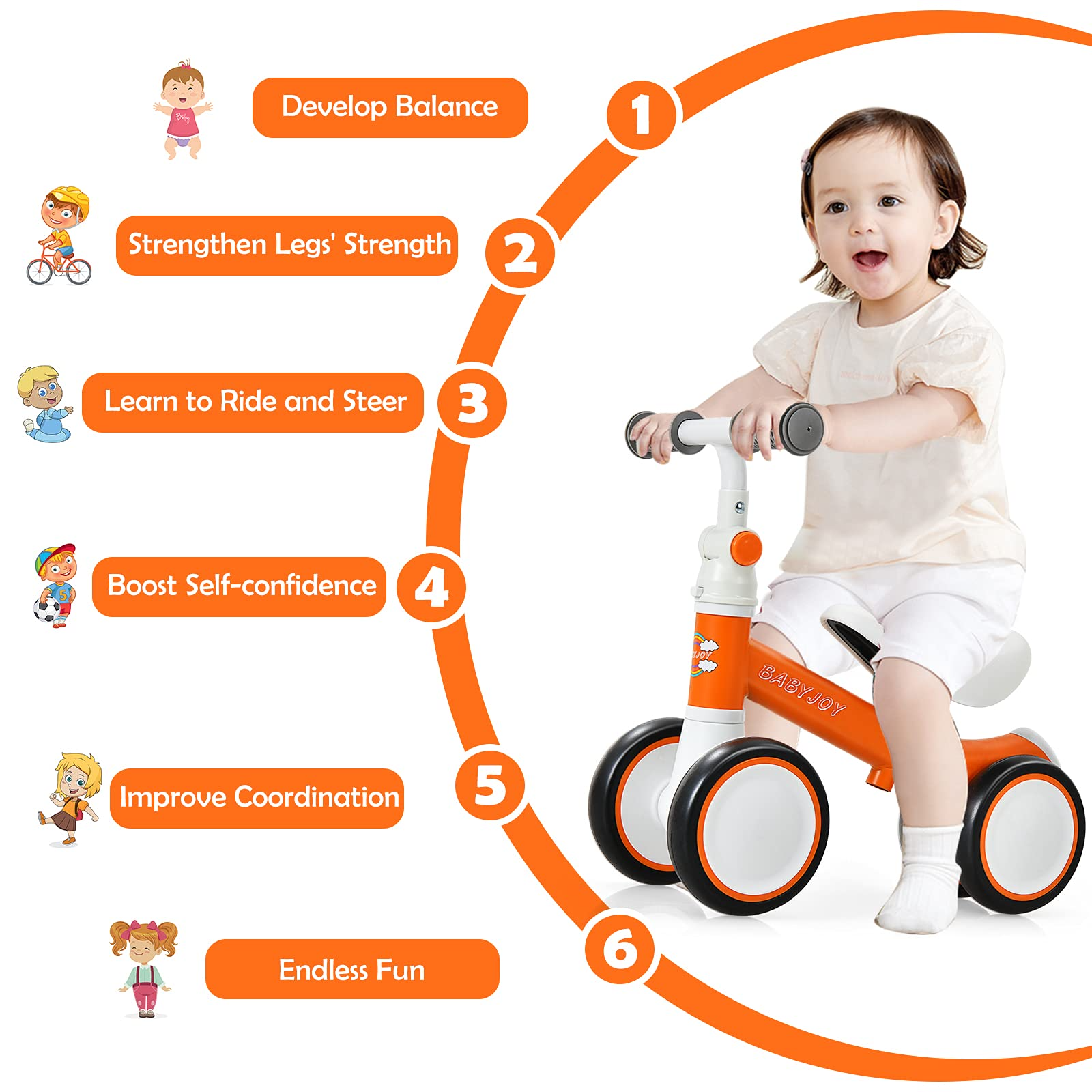 BABY JOY Baby Balance Bike, 6-24 Months Children Walker, No Pedal Infant 4 Wheels Toddler Bicycle