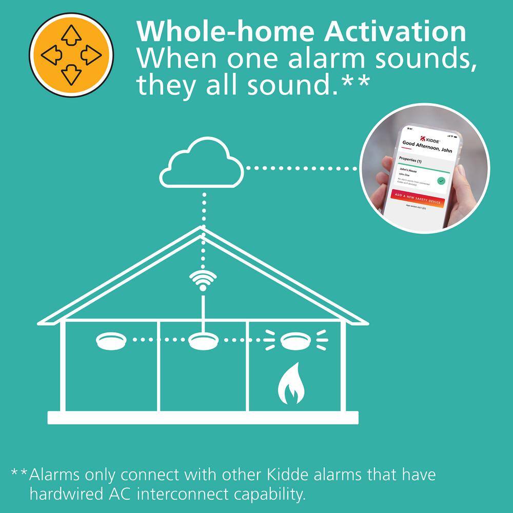 Kidde Kidde Smart Smoke Detector with Indoor Air Quality Monitor Hardwired and Voice Alerts 21032069