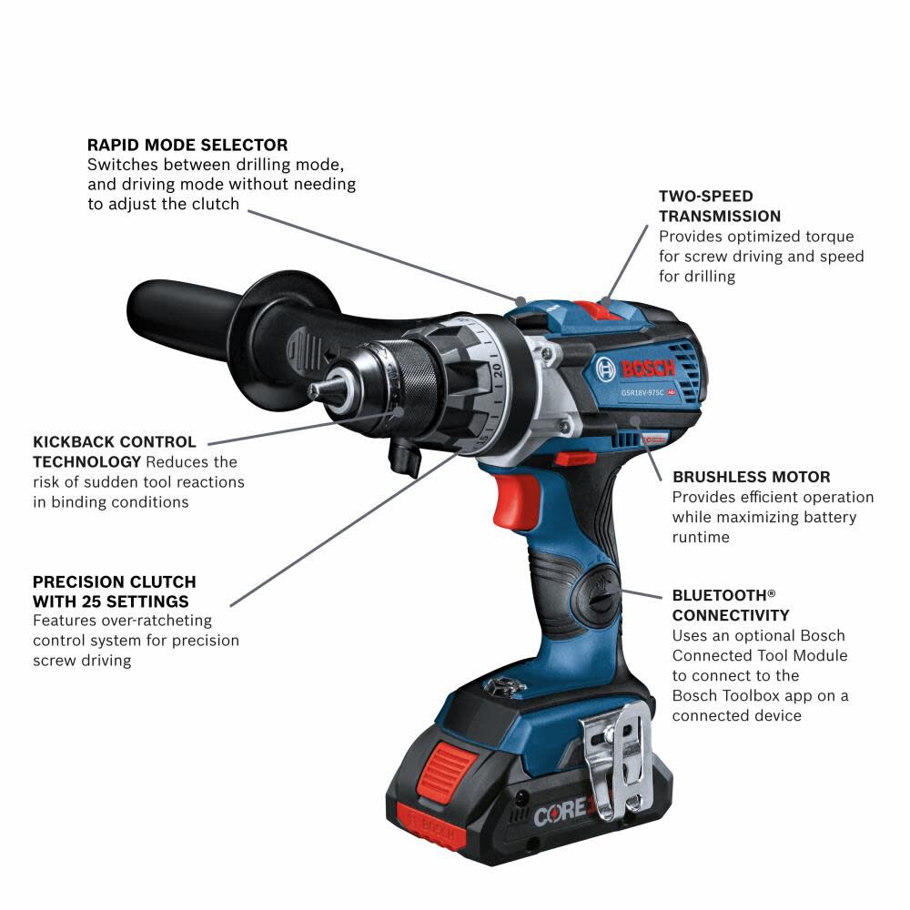 Bosch 18V 1/2