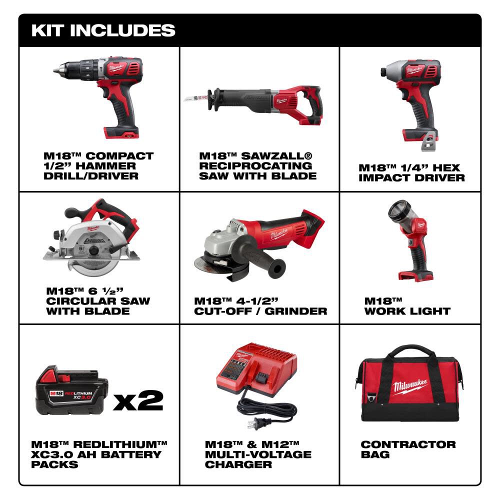 Milwaukee M18 Cordless Lithium-Ion 6-Tool Combo Kit 2696-26 from Milwaukee