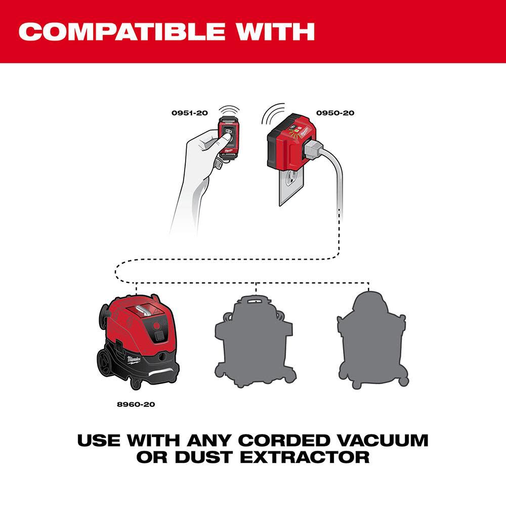 Milwaukee Wireless Dust Control Adapter and Remote Kit 0950-20 from Milwaukee