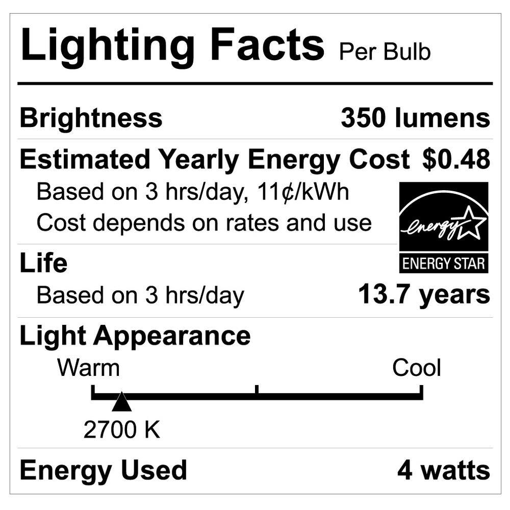 EcoSmart 40-Watt Equivalent B11 Dimmable E12 Candelabra ENERGY STAR Clear Glass LED Vintage Edison Light Bulb Soft White (3-Pack) FG-04067