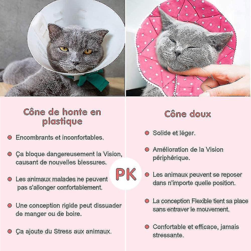 Comfortable Post-surgery Collar For Cats And Dogs， Robust， Waterproof， Resistant To Scratches And Bites， Easy To Clean， With Adjustable Clip