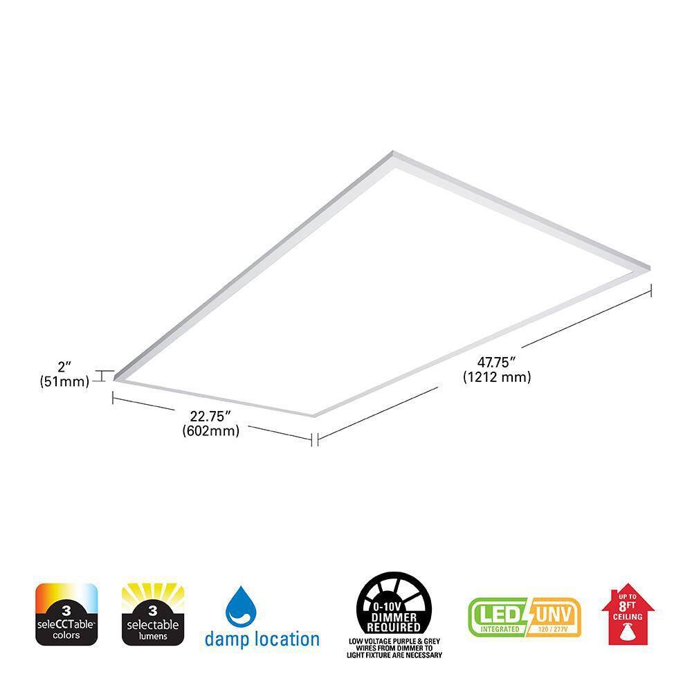 Metalux 2 ft. x 4 ft. White Integrated LED Dimmable Flat Panel Light with Selectable Color Temperature RT24SL2C3