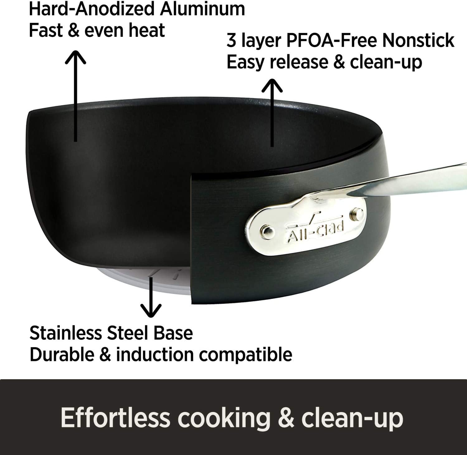 All-Clad E7854464 HA1 Hard Anodized Nonstick Dishwaher Safe PFOA Free Soup Stock Pot Cookware， 4-Quart， Black