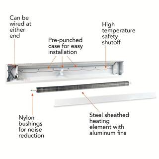 Cadet 60 in. 1250-Watt 208-Volt Electric Baseboard Heater in White 5F1250-8W