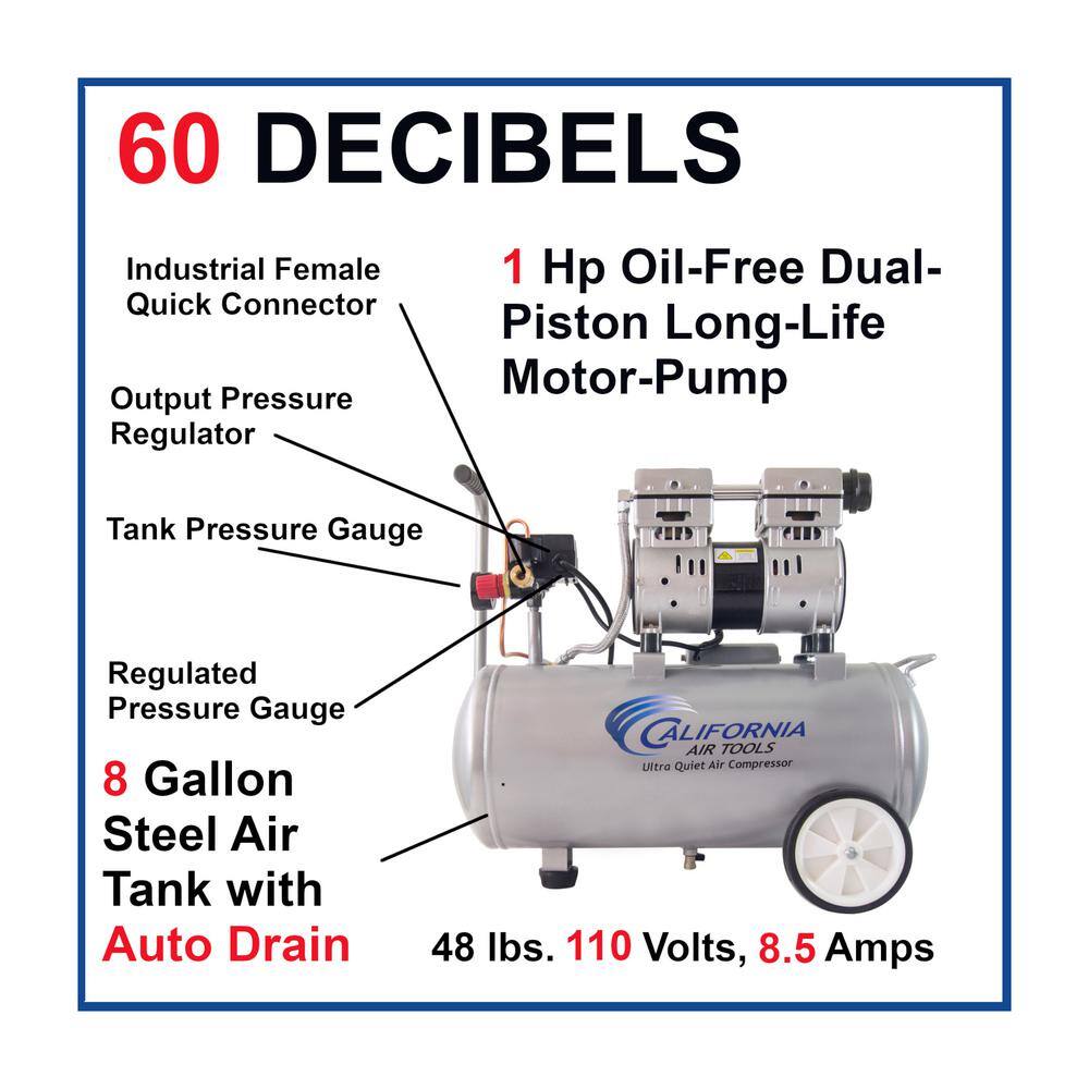 California Air Tools 8 Gal. 1 HP 120 PSI Ultra Quiet and Oil-Free Electric Horizontal Tank Air Compressor with Automatic Drain 8010AD