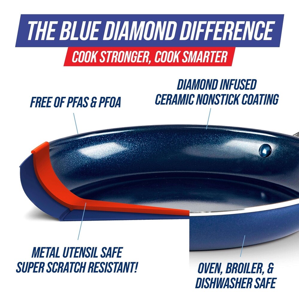 Blue Diamond Toxin Free Ceramic Non Stick Open Frying Pan