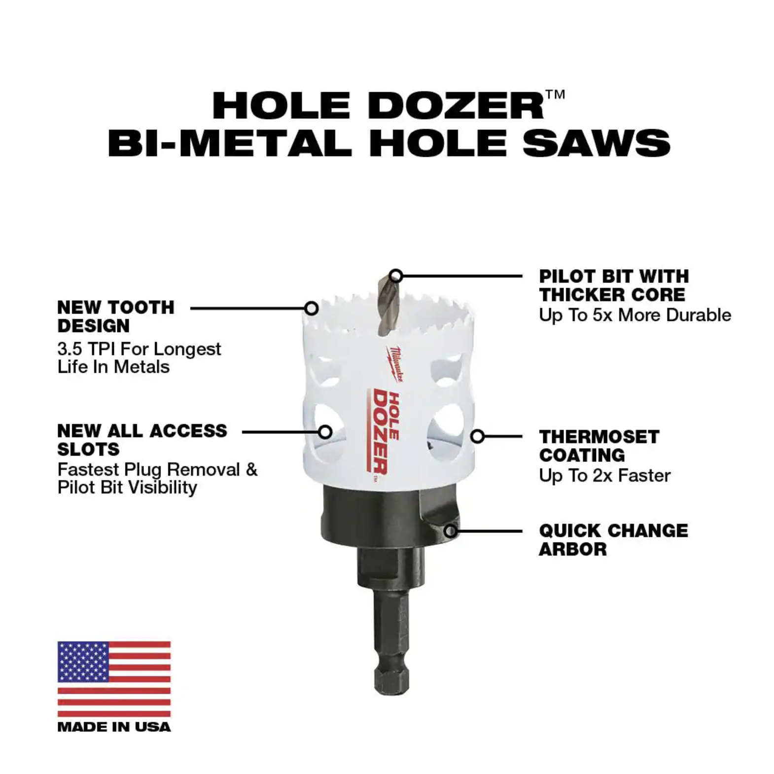 Milwaukee Hole Dozer Electricians Bi-Metal Hole Saw Set， 19-Piece (49-22-4105)