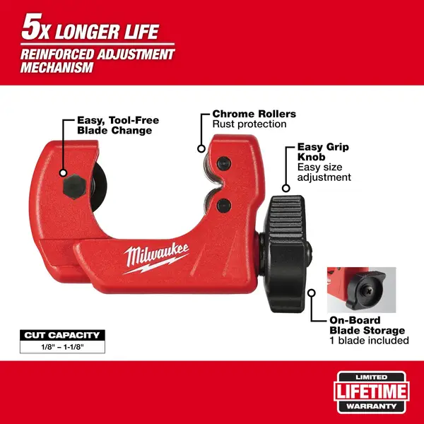 Milwaukee 1 Mini Cutter