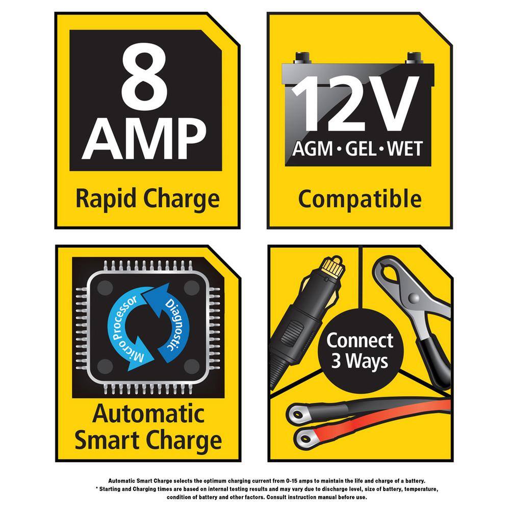 Stanley 8 Amp Portable Car Battery ChargerMaintainer BC8S