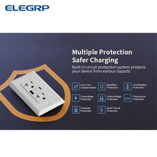 ELEGRP 25-Watt 20 Amp Type A  C Dual USB Wall Charger with Duplex Tamper Resistant Outlet Wall Plate Included White (2-Pack) R1820D50AC-WH2-SW