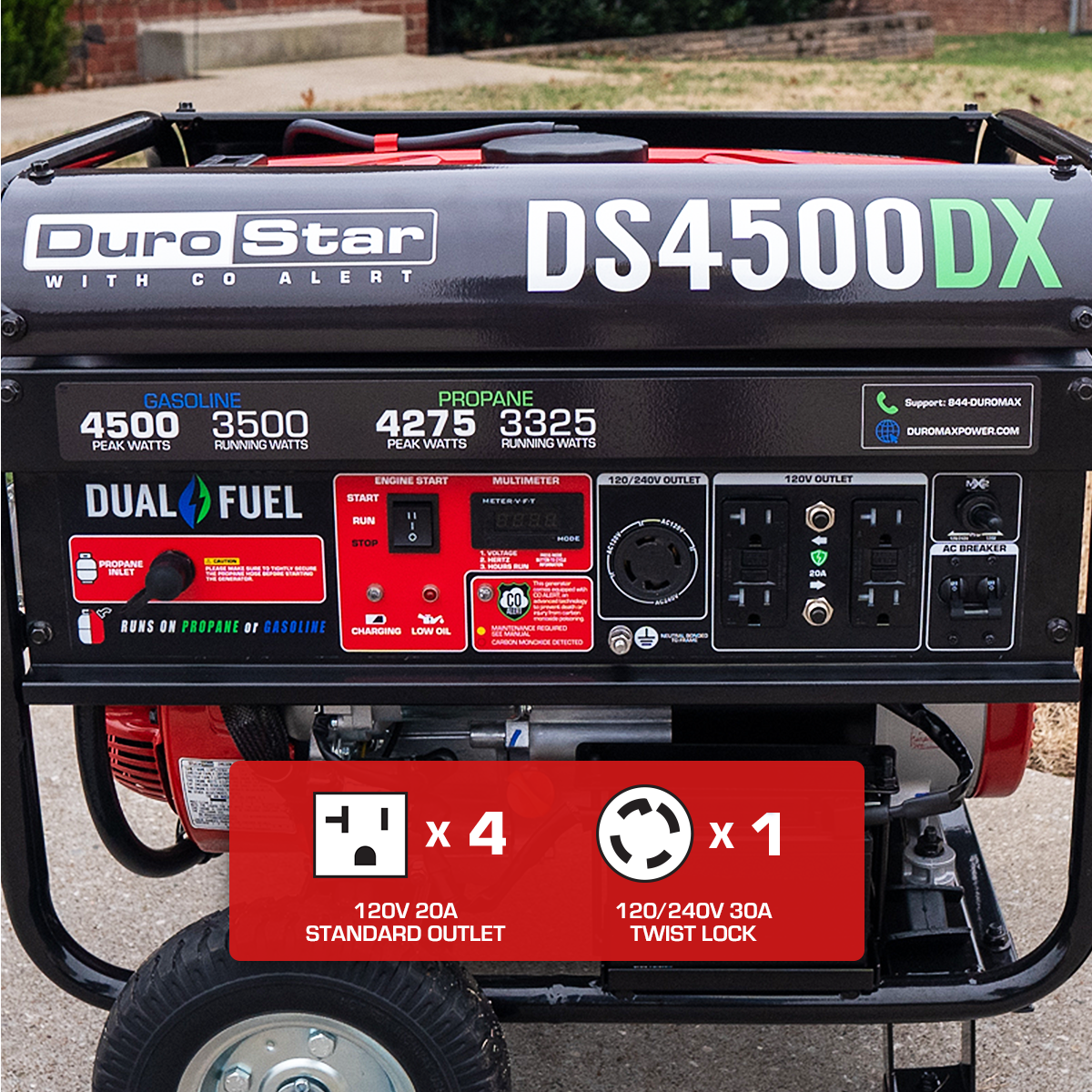 4,500 Watt Dual Fuel Portable Generator w/ CO Alert