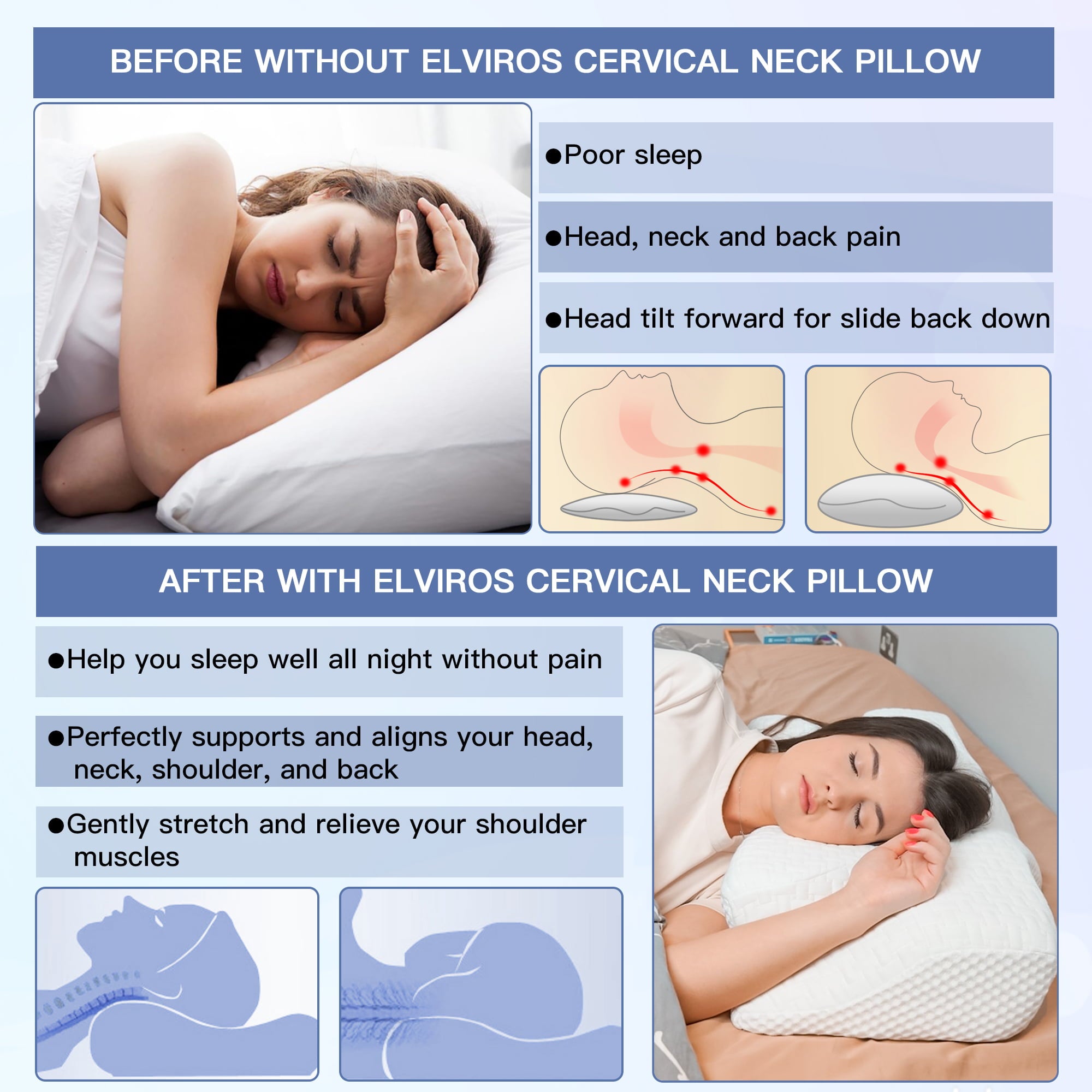 Elviros Memory Foam Cervical Pillow, Ergonomic Contour Pillow for Neck and Shoulder Pain Relief, Orthopedic Sleeping Bed Pillows for Side Sleepers, Back and Stomach Sleepers