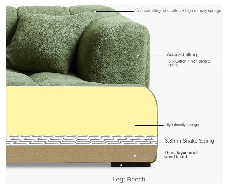 Lamb fleece Fabric Sofa green   Contemporary   Sectional Sofas   by GVAwood  Houzz