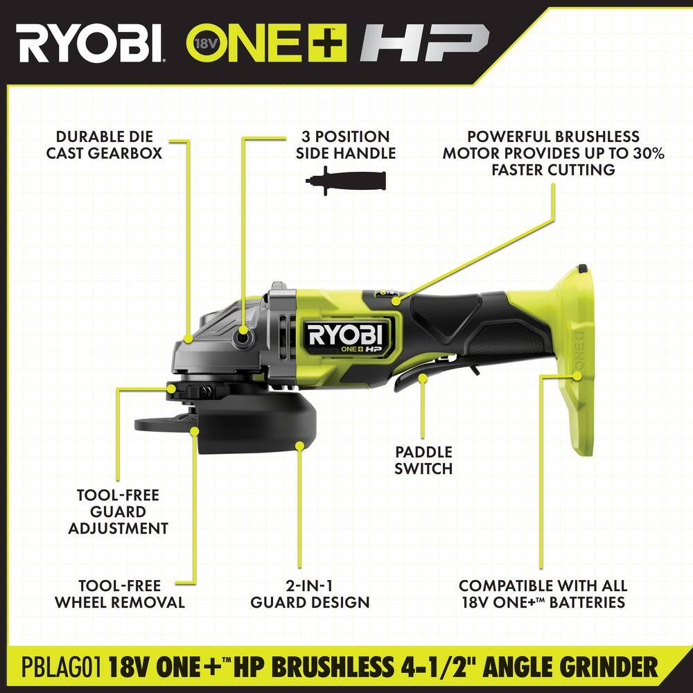 RYOBI ONE+ 18V HIGH PERFORMANCE Kit w (2) 4.0 Ah Batteries 2.0 Ah Battery 2-Port Charger  ONE+ HP Brushless Angle Grinder PSK023-PBLAG01B