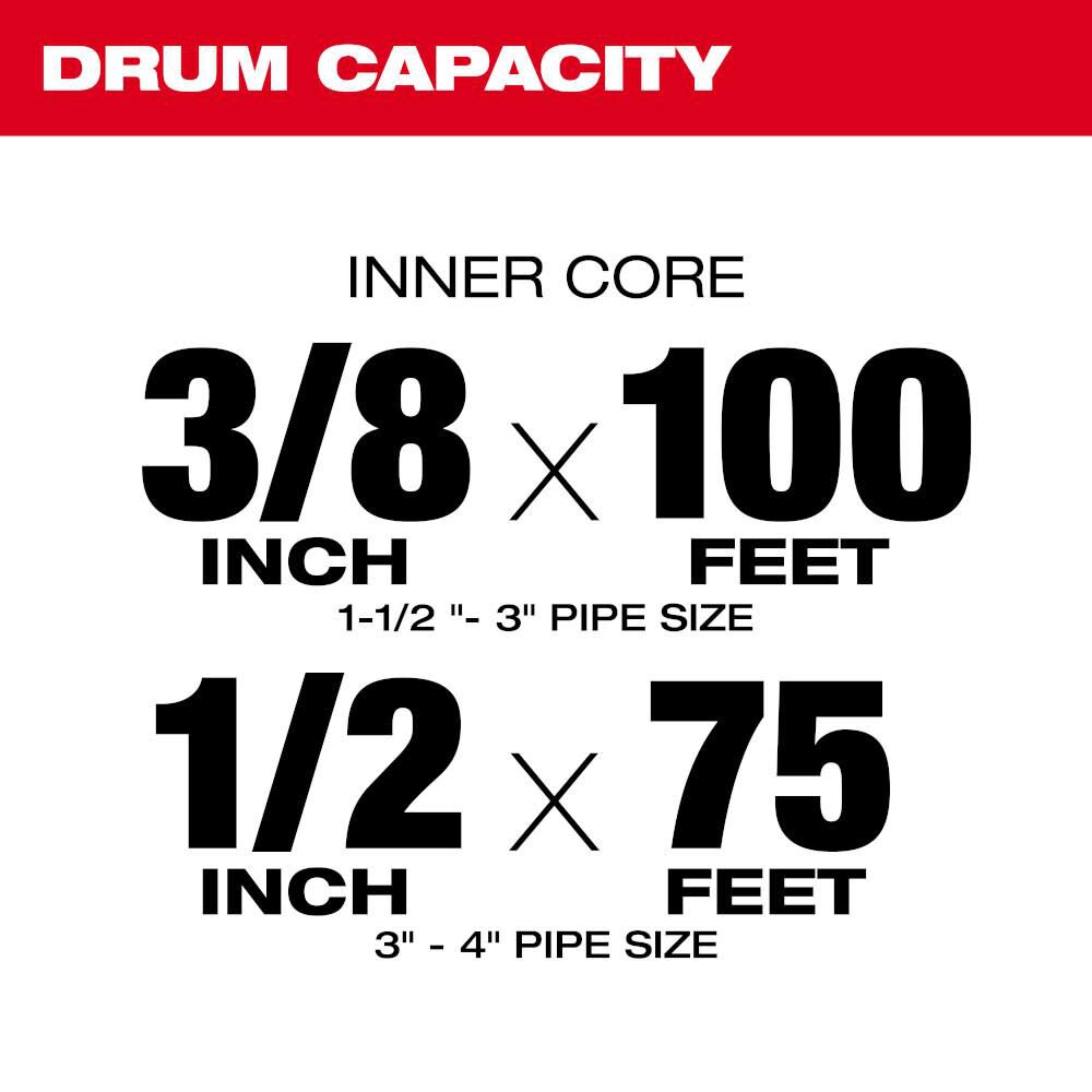 Milwaukee Drum with Anchor Cable for M18 Drum Machine 47-53-2817 from Milwaukee