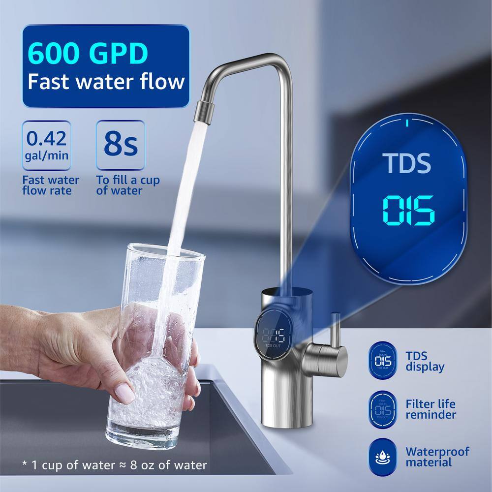 Waterdrop Reverse Osmosis Water Filtration System 600GPD Tankless 5-in-1 Under-Sink with 1 Extra D6RF Replacement Filter B-WD-D6-SET