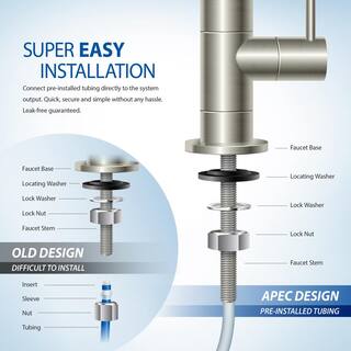 APEC Water Systems Essence Under Counter Reverse Osmosis UV Disinfecting 75 GPD 6-Stage Drinking Water Filtration System ROES-UV75