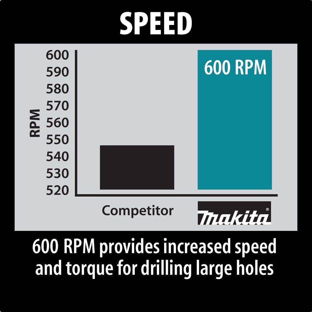 Makita 8.5 Amp 12 in. Spade Handle Drill DS4011