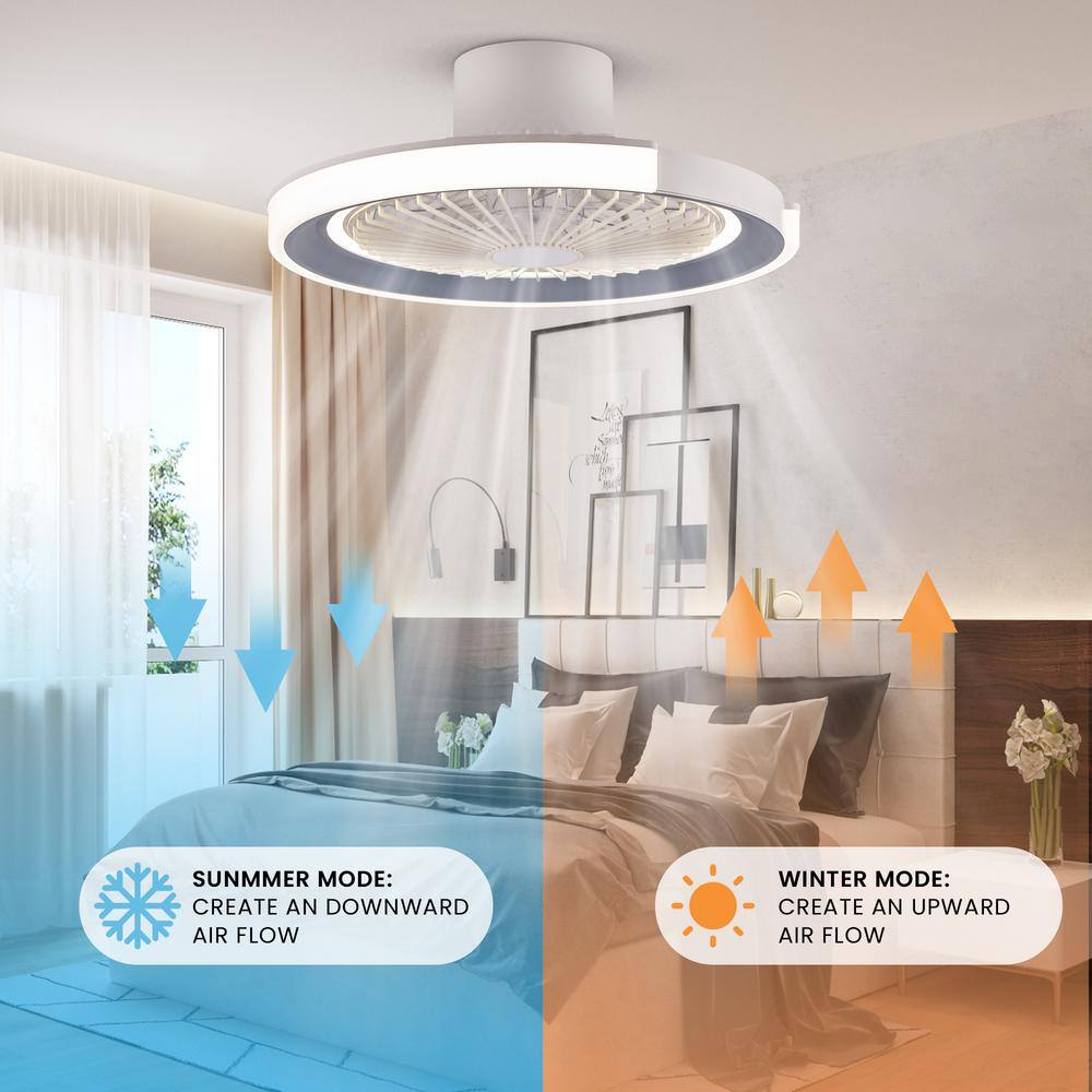 ANTOINE 20 in. Indoor White Ceiling Fan with Dimmable LED Lighting Low Profile Flush Mount Ceiling Fan with Remote HD-FSD-69