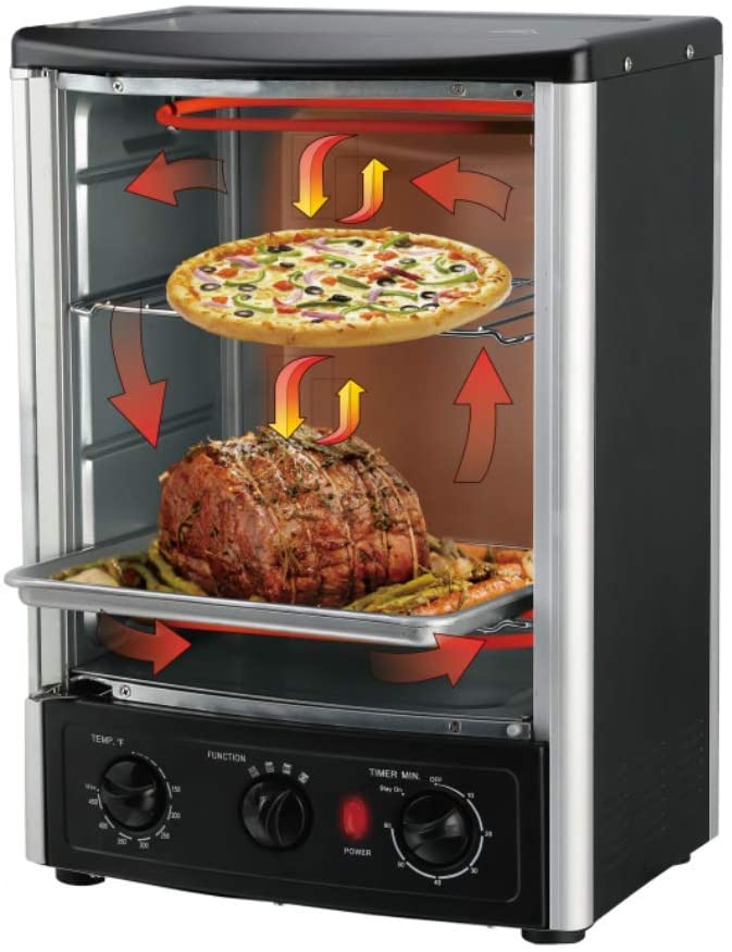 Multi-function Roaster Oven 23L 120V,60Hz,1500W