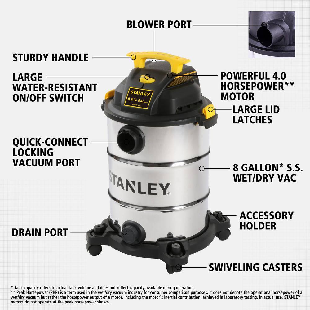 Stanley 8 Gal. 4 peak HP WetDry Vac SL18117