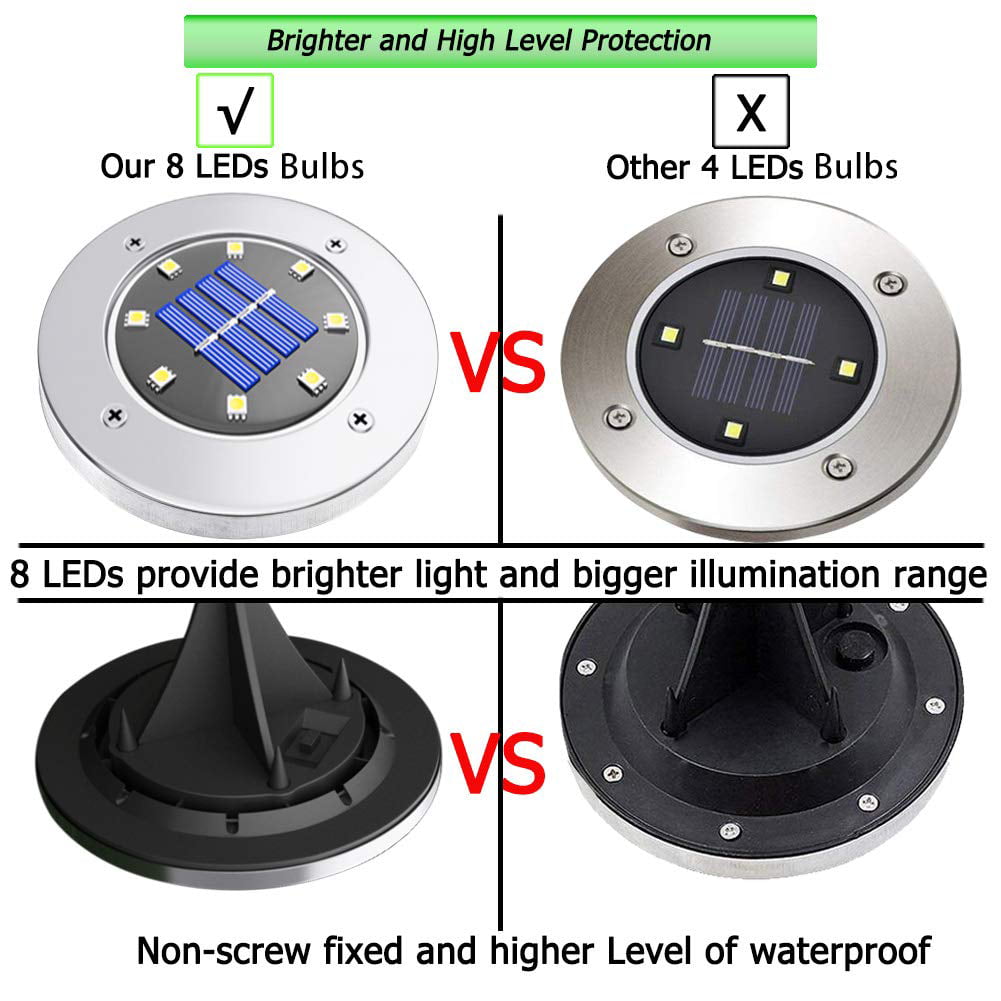 SOWAZ Solar Lights Outdoor, Solar Disk Lights 8 LED Waterproof Solar Garden Lights Outdoor for Patio Pathway Ground Lawn Yard Driveway Walkway - White (4 Pack)