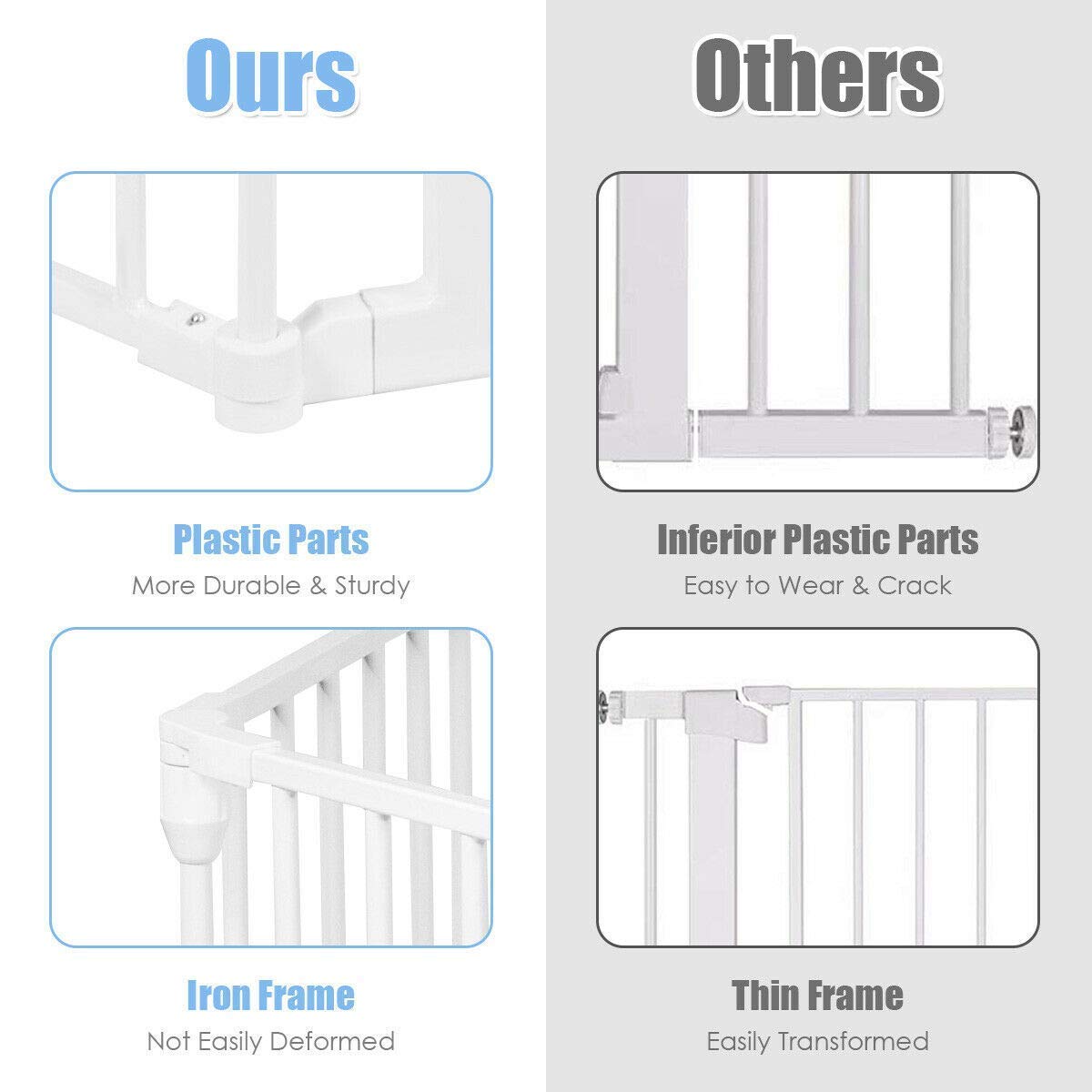 Costzon Baby Safety Gate, 6 / 8-Panel Fireplace Fence